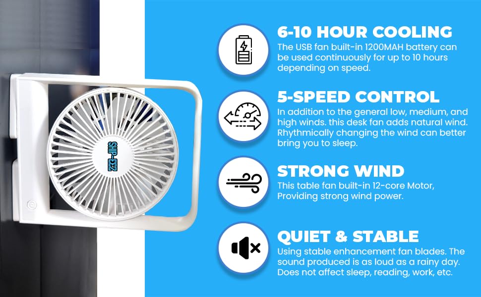 SAILPAK Ship-EEZ Cruise Ship Approved Fan, Magnetically Hangs from Stateroom Ceilings and Walls, The Original Cruise Fan SAILPAK