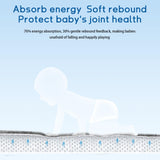 ILPEOD Baby Play Mat 1.2" Thick Memory Foam Nursery Rug Area Rug, 4’11” X 3’28” Yoga Mat Playmat Crawling Mat for Baby,Toddlers, Infants, Kids,Floor Mat Tatami Mat for Living Room with Non-Slip(Grey) ILPEOD