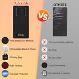 X-Vcak Sauna Blanket, Sauna, Portable Sauna for Home, 86-158℉, 20-60 Minutes Timer, 6 ft x 2.62 ft X-Vcak