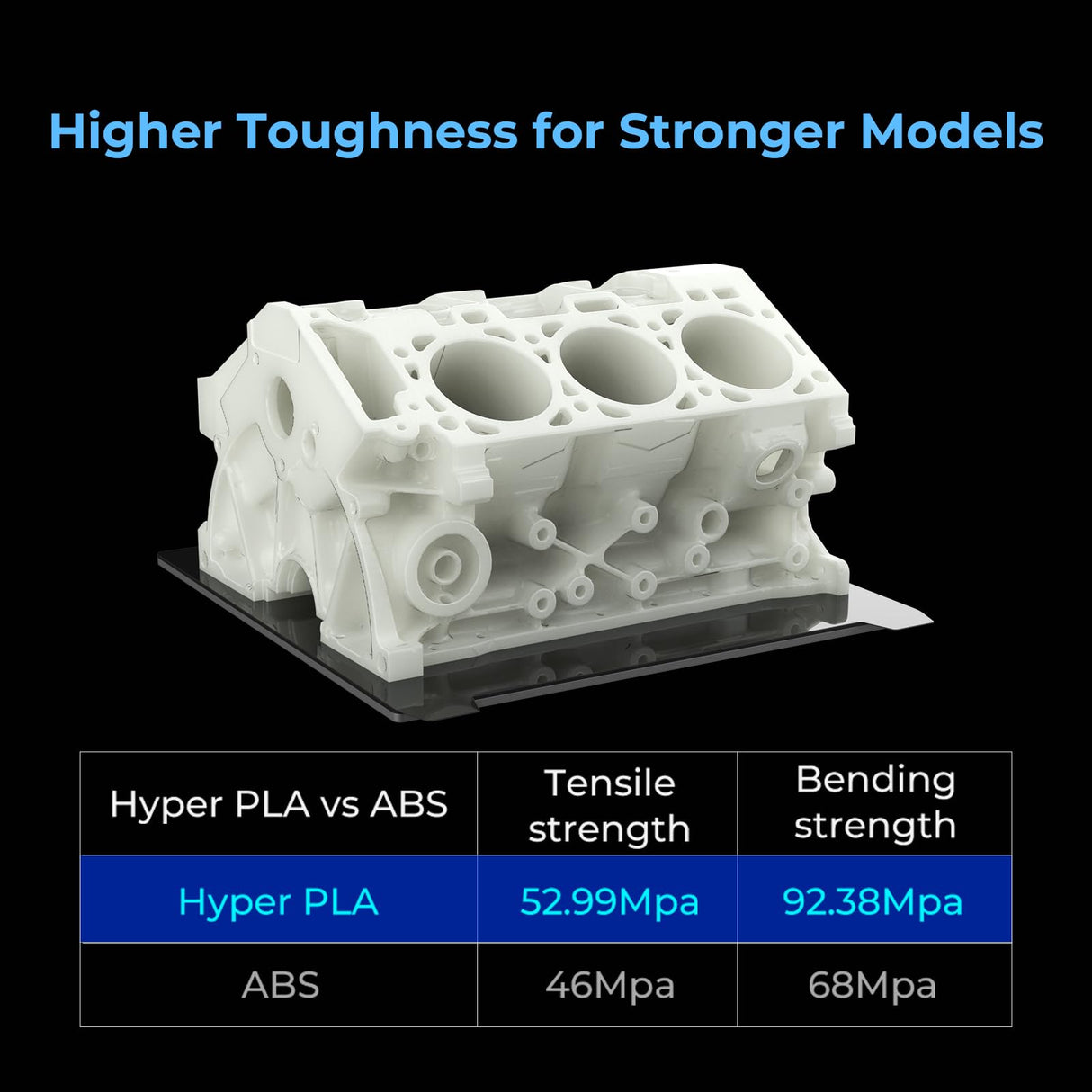 Creality Hyper PLA Filament 1.75mm, RFID 3D Printer Filament for High-Speed Printing up to 600mm/s, ±0.03mm Accuracy, 1KG/Spool (2.2lbs), 3D Printing Filament for Most 3D Printers (Black) Creality