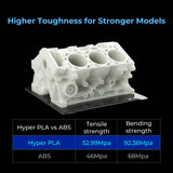 Creality Hyper PLA Filament 1.75mm, RFID 3D Printer Filament for High-Speed Printing up to 600mm/s, ±0.03mm Accuracy, 1KG/Spool (2.2lbs), 3D Printing Filament for Most 3D Printers (Black) Creality