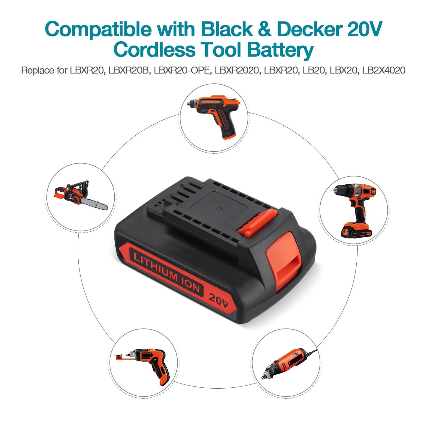 ORHFS LBXR20 20V 3.0Ah Replacement for Black and Decker 20V Lithium Battery Max LB20 LBX20 LBXR20-OPE LBXR2020-OPE LB2X4020-OPE LBXR20B-2 LST220 LST300 Cordless Power Tool 1 Pack - WoodArtSupply