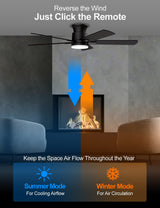 Ceiling Fans with Lights 52 Inch, Flush Mount, Remote Control, 3CCT Dimmable, 6 Speeds, Quiet Reversible DC Motor, Low Profile Hugger Black Ceiling Fan for Bedroom, Living Room, Indoor/Outdoor, ETL Allsmartlife