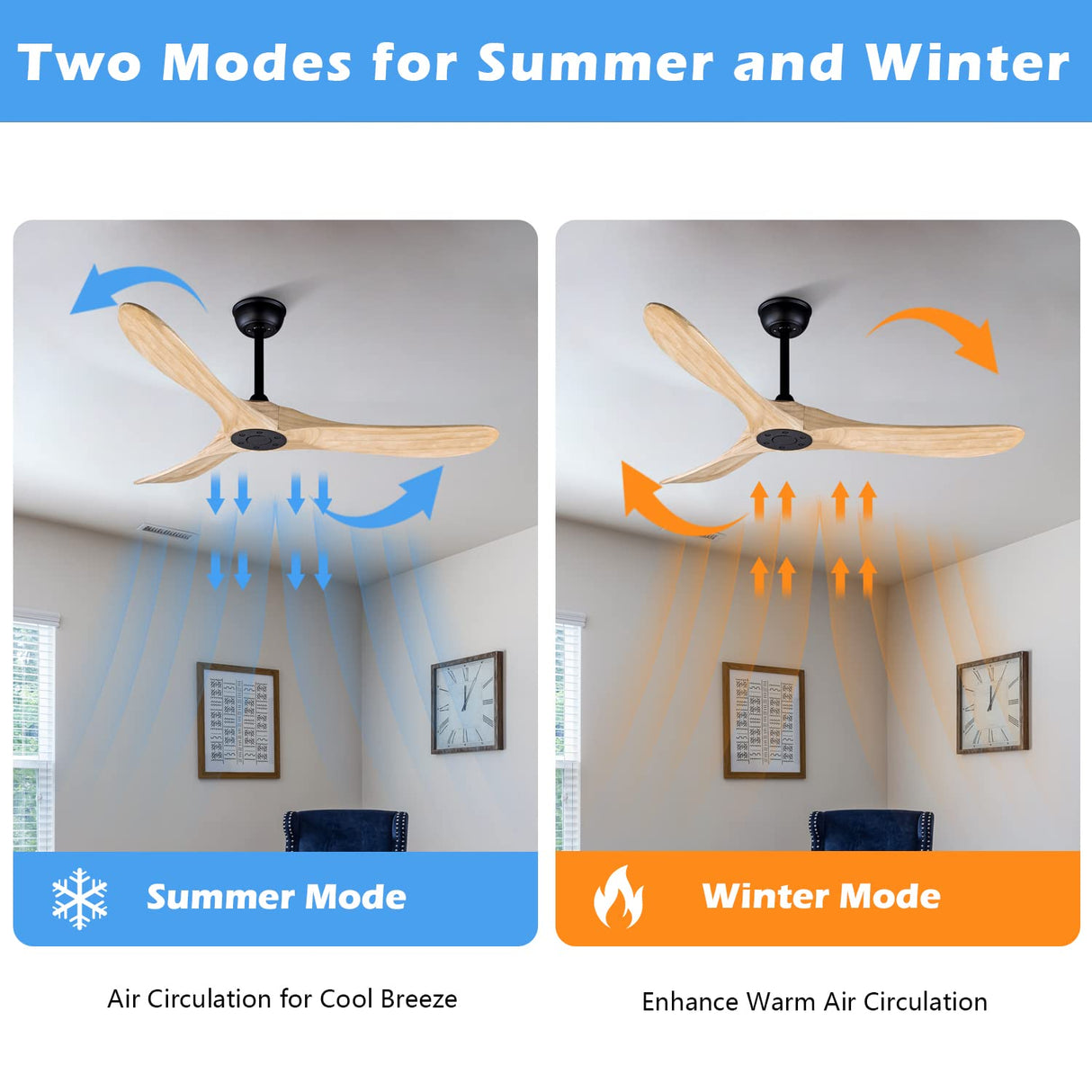 Bigzone 52" Outdoor/Indoor Ceiling Fans Without Lights, DC Motor Energy Saving, 3 Solid Wood Blades, Outdoor Ceiling Fans For Patios With Reversible Blades Bigzone