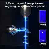 ATOMSTACK P9 M50 Laser Engraving Machine, 10W Laser Module Output, with 3.5 inch Touch Screen & 32-Bit Chipset, Cutting Direct on 20mm Wood, 0.02mm²Laser Spot. ATOMSTACK