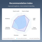 ANYCUBIC Water Washable ABS-Like 3D Printer Resin, High Toughness and Durability, High Precision and Easy to Post-Process, Low Odor, Wide Compatibility (Grey+Grey, 2kg) ANYCUBIC