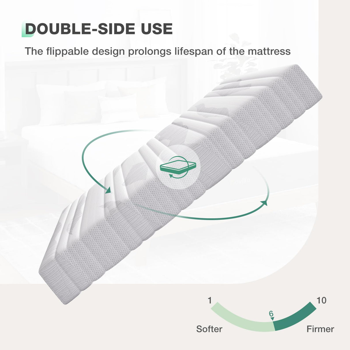 Novilla Mattress Queen Size, 10 Inch Foam Mattress Queen with Bamboo Charcoal Foam for Cool Sleep & Pressure Relief & Motion Isolation, Mattresses in a Box, Medium Firm Novilla