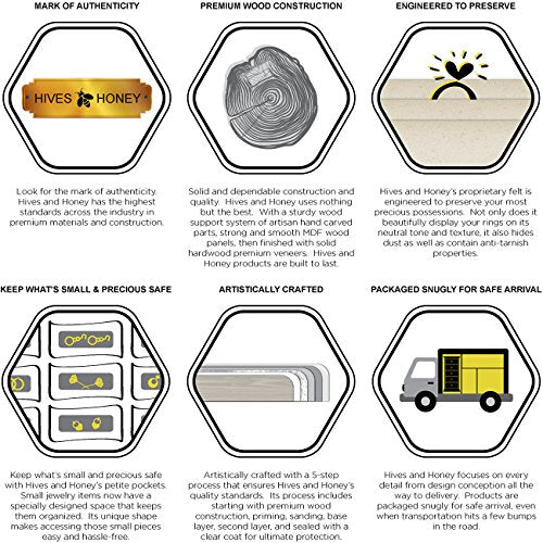 Hives and Honey Cabby Fully Locking Jewelry Cabinet, CHERRY - WoodArtSupply