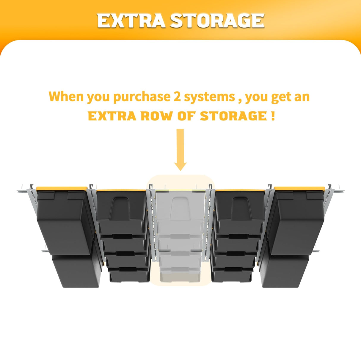 WALMANN Overhead Tote Storage Rail System, Garage Ceiling Bin Storage Rack Heavy Duty Adjustable Tote Slide Rails(White, Bins not Included) WALMANN