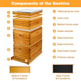 Honey Lake 8 Frame Bee Hive Kit, Langstroth Bee Hives Boxes Starter Kit for Beekeepers Dipped in 100% Beeswax Includes 2 Deep Brood Box & 1 Medium Super Bee Box with Beehive Frames and Foundations Honey Lake