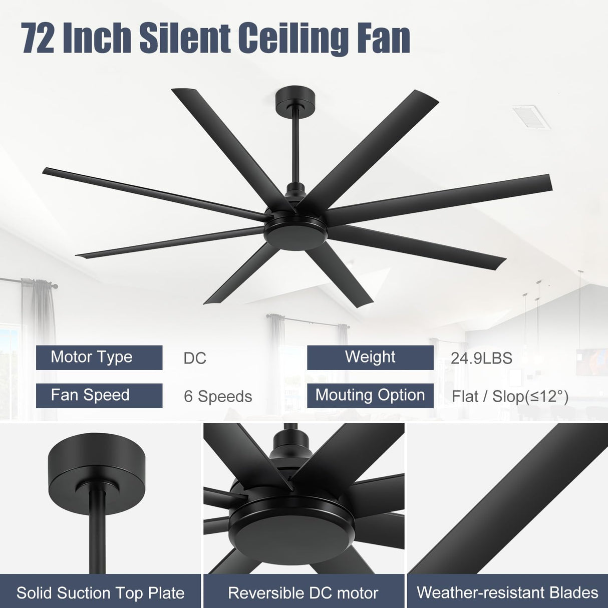 72 inch Ceiling Fans without Light Remote Control, 8 Reversible Blade, Quiet DC Motor, Timer Function, 6-Speed, Industrial Ceiling Fan No Light for Bedroom Home Kitchen (Black) Breezary