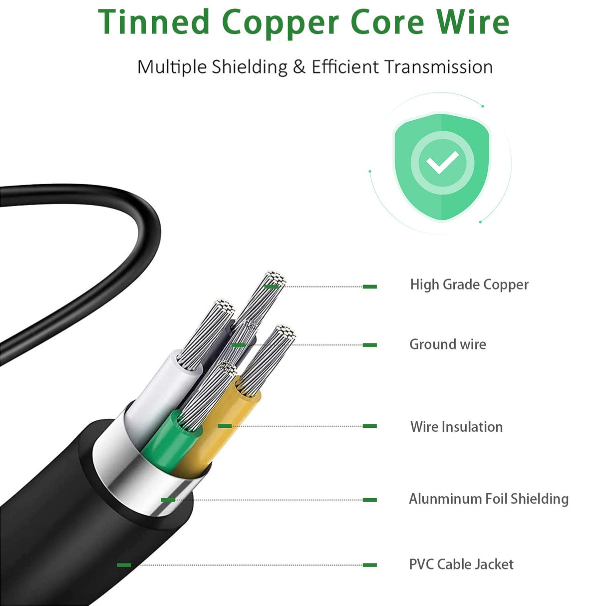 21V Battery Charger fit for Saker Mini Chainsaw, 18V 20V 21V Chain Saw Power Cord Adapter for 6Inch Mini Chain Saw Lithium Battery and Most Power Tool Power Supply. 69 Gonine