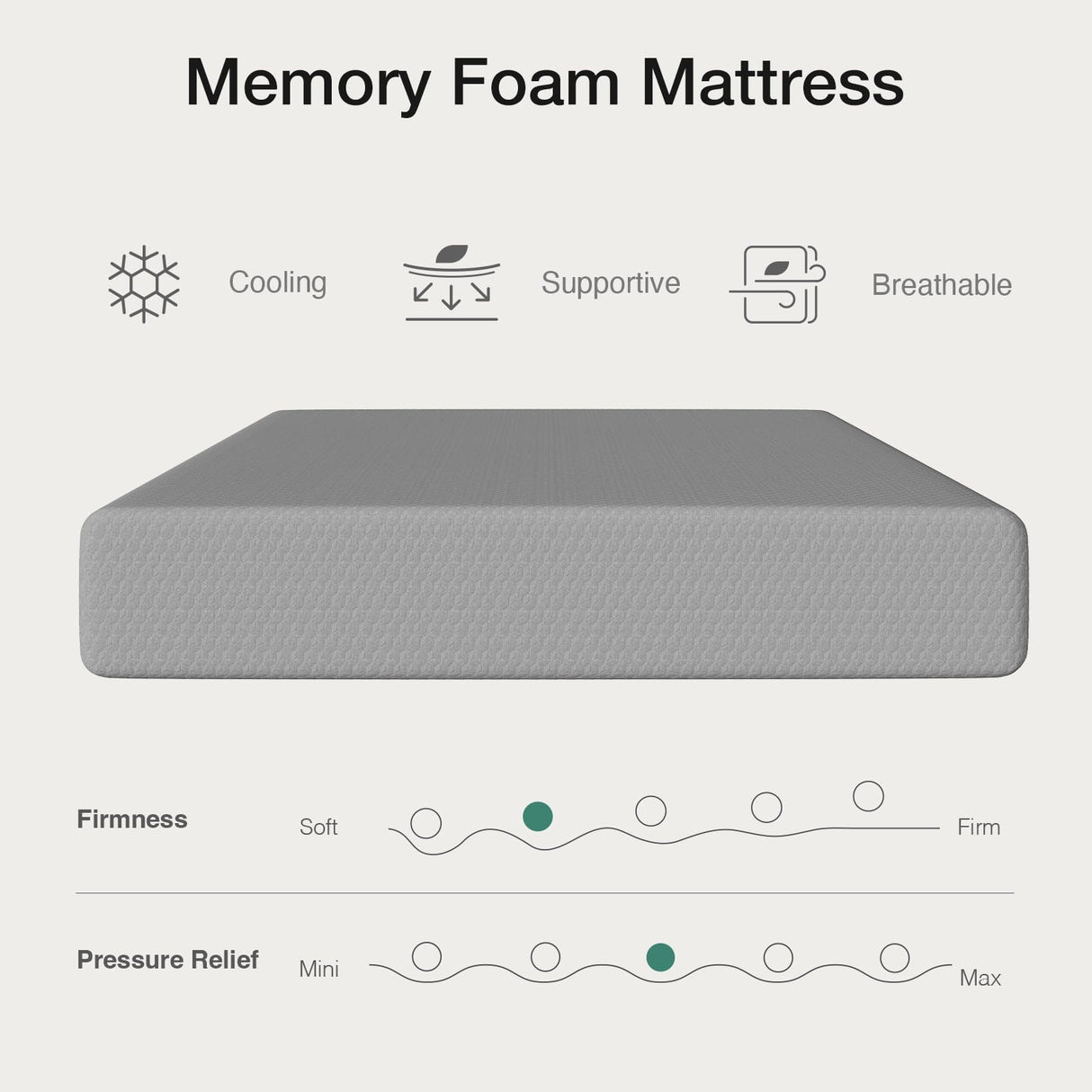 Novilla Full Size Mattress 14 Inch, Cooling Memory Foam Mattress Full with Enhanced Airflow, Pressure Relief & Durable Support, CertiPUR-US Certified Full Mattresses in a Box with Breathable Fabric Novilla
