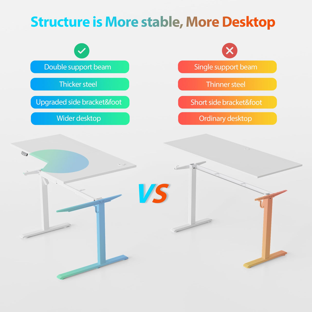 Agilestic L-Shaped Standing Desk, 55 Inch Height Adjustable, Sit & Stand for Home Office, Ergonomic Computer Table with Splice Board, White Agilestic