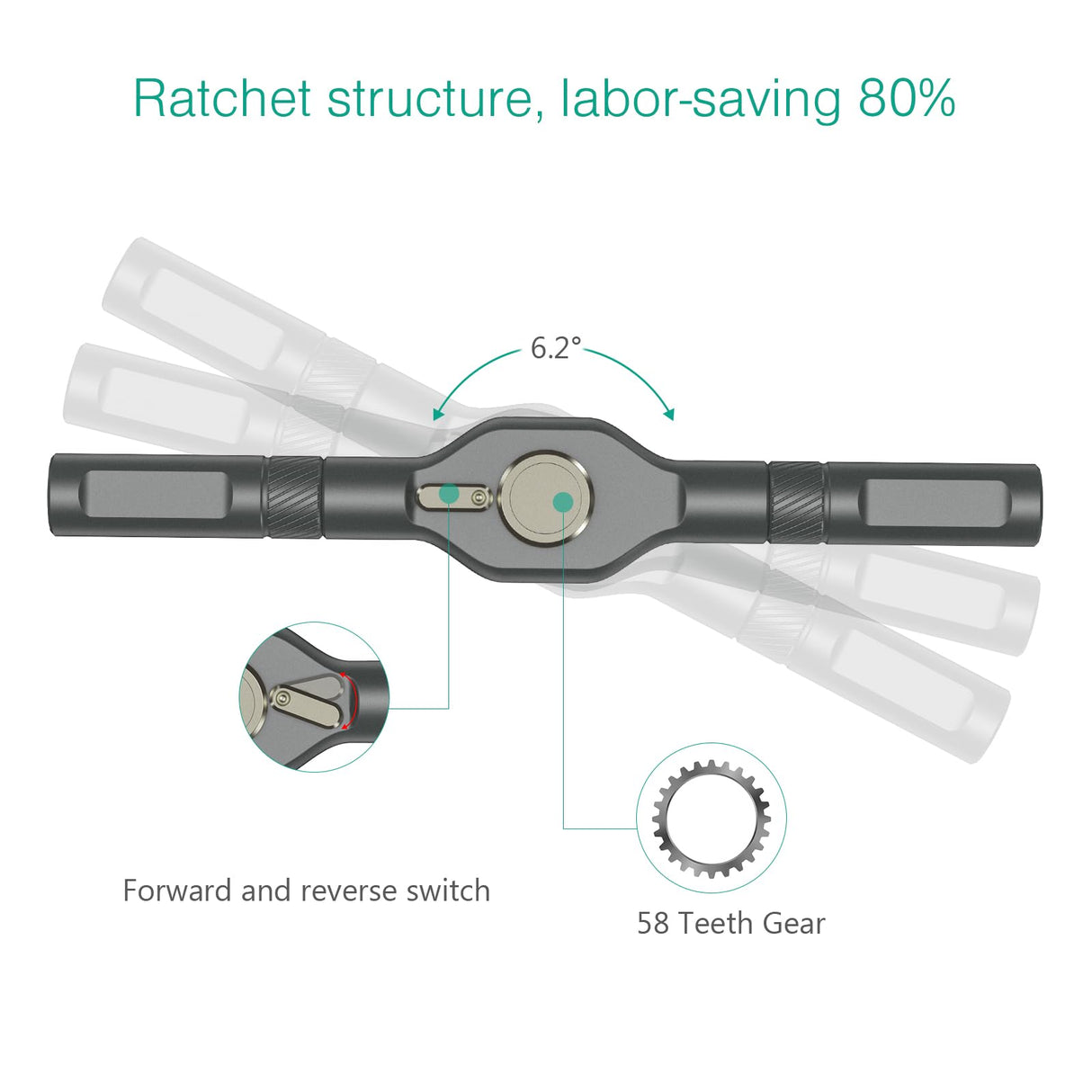 ORIA Ratchet Screwdriver Set, 42 in 1 Magnetic Repair Tool Kit with Rotatable Ratchet Handle, 40 PCS Magnetic Precision Bits, Storage Case for Home Appliances ORIA