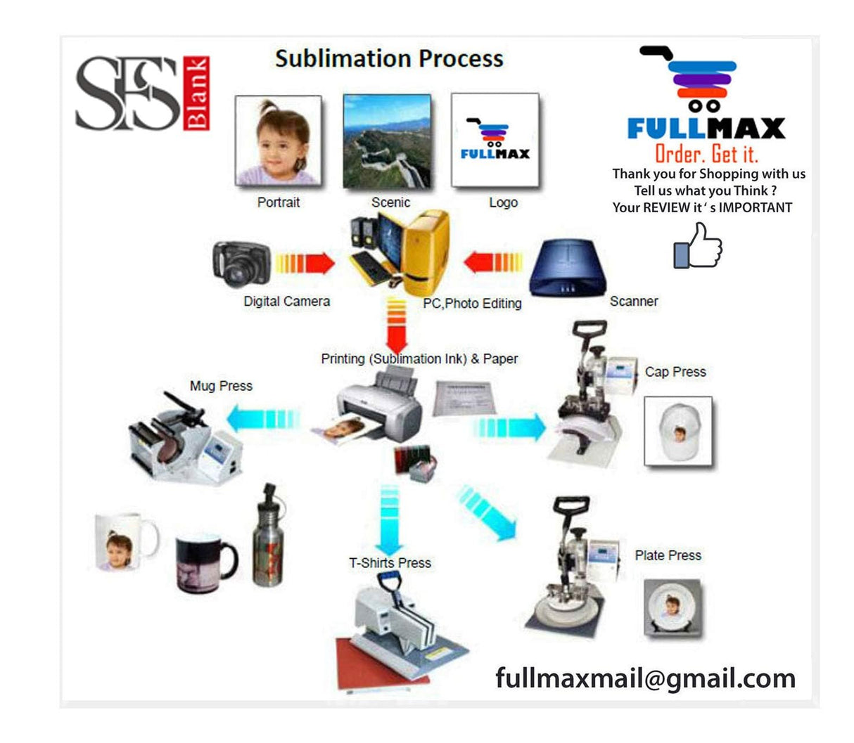 PVC Polymer Card Name Badge Sublimation Heat Press Transfer Thermal Personalized with Lanyard Black 10 Pieces SFS BLANK