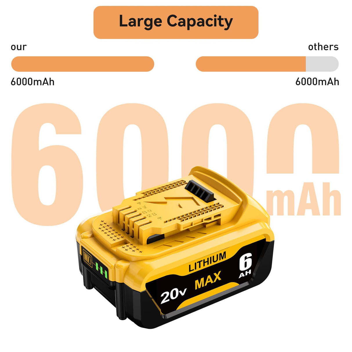 Wryfzxd Replacement for Dewalt 20V MAX Battery 6.0Ah Compatible with Dewalt 20V Battery Lithium Replacement for Dewalt 20 Volt Battery DCB205 DCB204 DCB207 Compatible with Dewalt Battery 20V 4Packs Wryfzxd