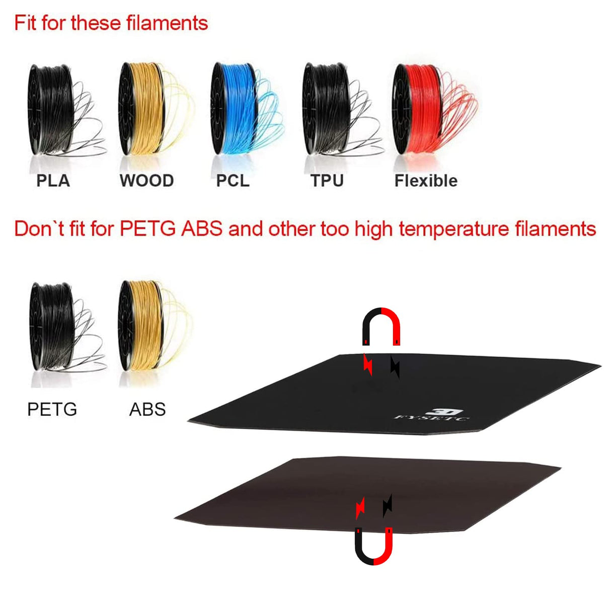 FYSETC 3D Printer Upgrade Magletic Build Surface 160X130 mm/ 6.2X5.1inch 2 in 1 Flexible Hotbed Build Plate with Adhesive Backing for Monopri Select Mini V2/ V1/ Pro/V3/ Malyan M200 FYSETC