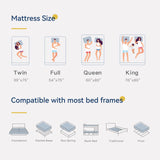 Queen Mattress 10 Inch, Memory Foam Hybrid Queen Size Mattresses in a Box, Cooling Fabric & 3 Coils Reinforced Edges Pocketed Coil Springs, Medium Firm, Motion Isolation, Pressure Relief, CertiPUR-US REALONE