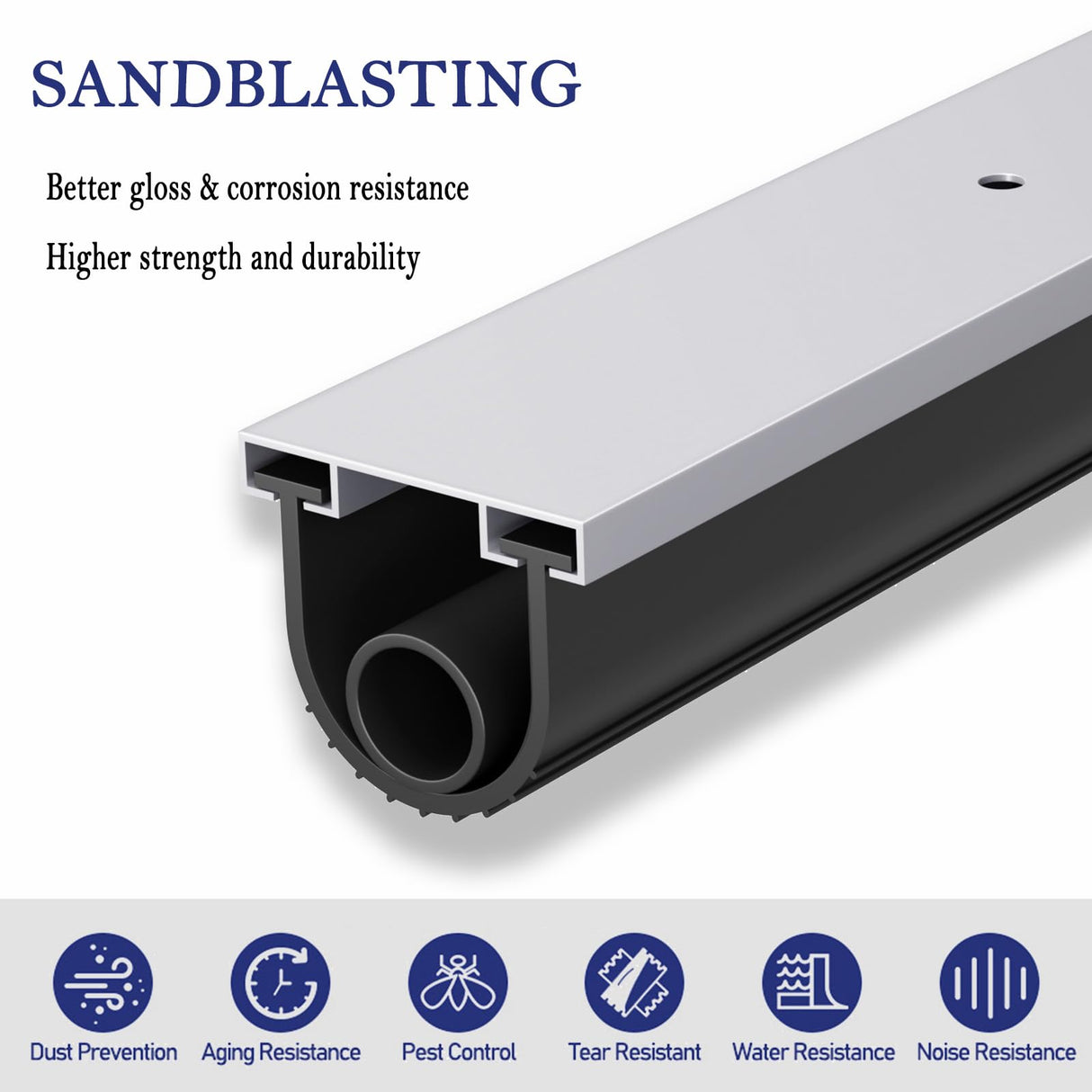 Ginchain U+O Ring Seals for Garage Doors, Universal Bottom Seals Rubber with Aluminum Track Retainer, Combination Weather Stripping Kit (16.5ft) Ginchain