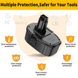 Powilling Innovation 6.5Ah Lithium-Ion Replacement Battery for Dewalt 18V XRP Ni-Cad Battery DC9096 DC9098 DC9099 DE9039 for Dewalt 18Volt Batteries Powilling