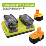ANTRobut P117 Replacement Ryobi Charger 18v Dual Charger for Ryobi Battery Charger Dual Chemistry Li-ion & Ni-cad Ni-Mh 12V-18V for Ryobi One+ Plus Battery P100 P101 P102 P103 P105 P107 P108 1400670 ANTRobut