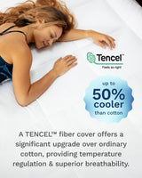 ViscoSoft 4 Inch Pillow Top Memory Foam Mattress Topper Twin XL - Cooling CertiPur-US Certified - Extra Long Hybrid Lux Dual Layer Mattress Pad - Perfect for College Dorms ViscoSoft