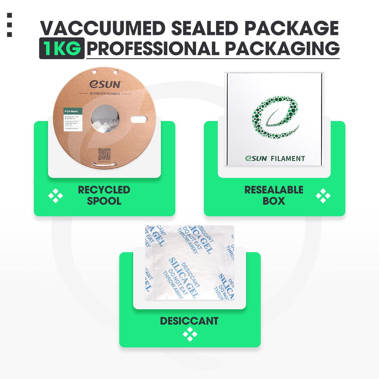 eSUN PLA Basic Filament 1.75mm, 1KG Spool (2.2 LBS) High Speed Printing 3D Printer PLA Filament,Designed for Fast Printing, Black eSUN