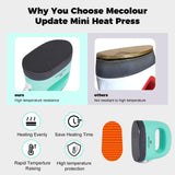 MECOLOUR Heat Press Mini Machine, Small Heat Press Iron with 3 Heat Settings, Heating Evenly for Crafts, T-Shirt, Shoes, Hats,Caps, Pillows and More Heating Transfer Projects MECOLOUR