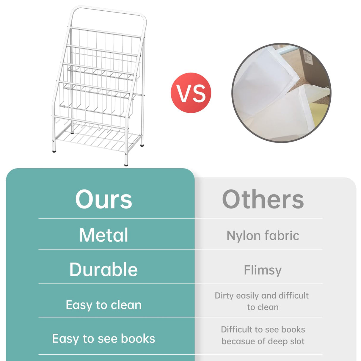 JAQ Kids Bookshelf, 4-Tier Metal Sling Kid Display Bookshelves Bookcase with Toy Storage in Baby Corner Library Room Classroom Playroom for Toddlers Nursery Children (4-tier/28.35inch, White) JAQ