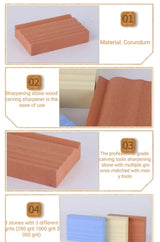 RYFCRRZ Sharpening Stones for Wood Carving Tools - Whetstones Wood Carvers Sharpener -Gouge Sharpening Stone 280 & 1000 & 3000 Grit RYFCRRZ
