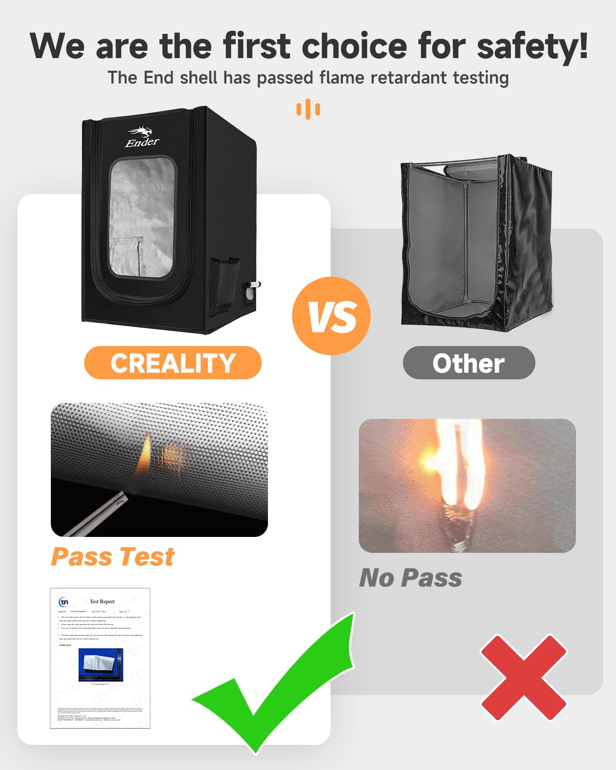 Creality Official 3D Printer Enclosure With Fan Interface Fireproof and Dustproof Constant Temperature Dust Cover 480*600*720mm for Ender 3/Ender 3V2/Ender 3S/S1/S1 Pro/Ender 3Pro/Ender 3 Neo/3 V2 Neo Creality