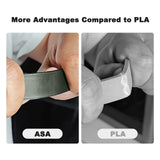 ASA Filament 1.75mm 1kg Olive Green, UV & Heat & Weather Resistant 3D Printer Filament for Outdoor Camping Hiking Beach Playing, with AMS-Compatible Spool yxpolyer