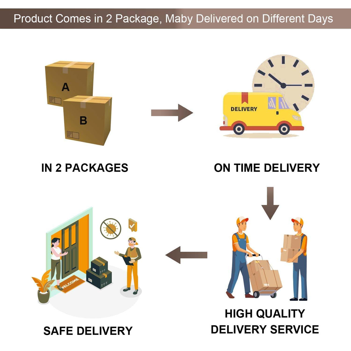 IFGET Farmhouse Fireplace TV Stand with 36" Electric Fireplace for 80 Inch TVs, 31" Tall Entertainment Center w/Drawer & Diamond Panel Door, Highboy Media Console for Living Room, 70inch, Brown IFGET