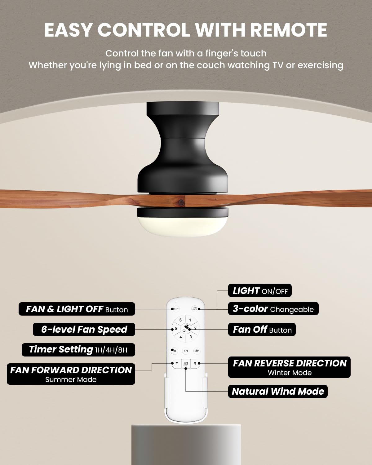 Frstem Leah 52" Flush Mount Solid Wood Ceiling Fan with Light & Remote Control, Low Profile/3 Blades/6-speed/Timer/3 CCT/Quiet DC Motor Ceiling Fan Light Fixture, for Kitchen Bedroom Living Room