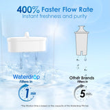 Waterdrop Water Filter Pitcher with 1 Filter, 5X Times Lifetime, Lasts 200 Gallons, for Fridge, Countertop and Gift, Reduces PFOA/PFOS, Chlorine, 7-Cup Capacity, Elfin, Pink Waterdrop
