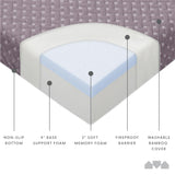 Milliard Memory Foam Futon Mattress – Full Size (Frame Not Included) (Grey) Milliard