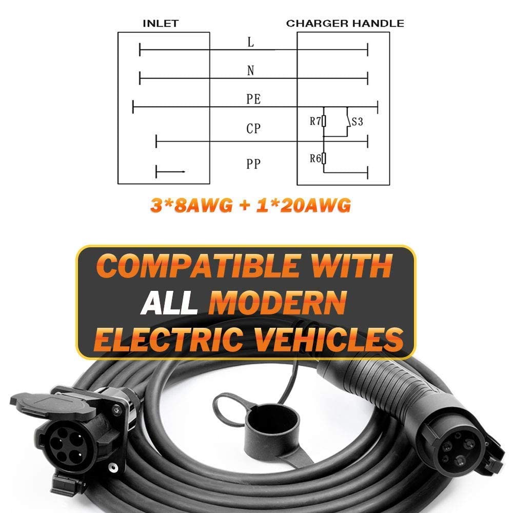 BESENERGY EV Charger Extension Cable 40Amp 20ft Charging Cord for Electric Vehicle 220V-240V Compatible All SAE J1772 Chargers - WoodArtSupply