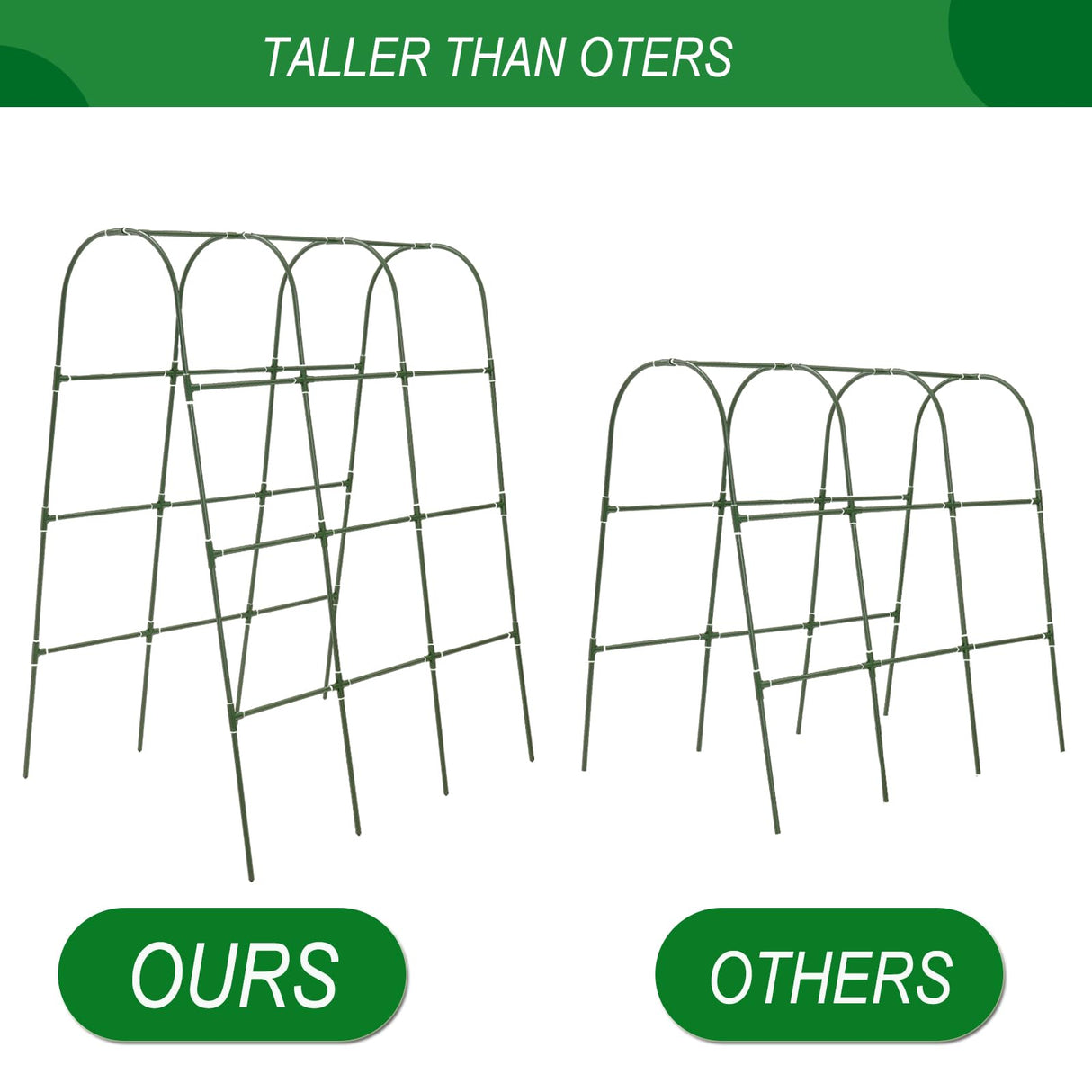 65"×50" Cucumber Trellis for Raised Bed,Tall Metal Arch Garden Trellis for Climbing Plants Outdoor,Vegetables,Plant Support Peas,Fruit,Flower,Grape,Tomato, Bean CFKEMZY