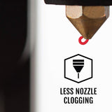 HATCHBOX 1.75mm Red PLA 3D Printer Filament, 1 KG Spool, Dimensional Accuracy +/- 0.03 mm, 3D Printing Filament HATCHBOX