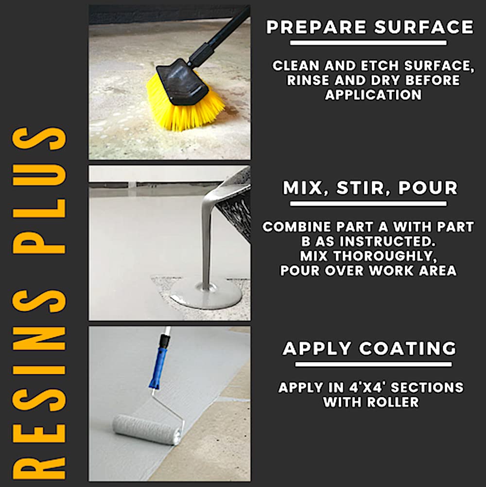 Resins Plus Polyurea Epoxy Resin - RS2750 | 2.5 Gallon Kit | Garage Floor Epoxy Kit | Concrete, Cement, Wood and Counter Top Coating | Abrasion Resistant | Professional Finish | Gray - WoodArtSupply