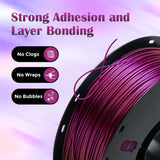 VOXELAB Chameleon HS PLA Filament 1.75mm+/- 0.02mm, Color Changeable Rapid PLA 3D Printer Filament, Max 500mm/s High Speed Printing, Changing Colors Filament 1kg Spool (2.2lbs),Abyssal Red Voxelab