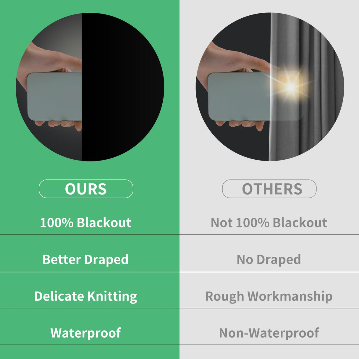BoxElfos 100% Blackout Blind Curtains Window Cover [157" x 59" XXL] [DIY Cut to Any Size or Shape] [Hook & Loop Tabs][ Portable Bags for Travel] [Light & UV Blocking ] for House,Nursery,Apartment BoxElfos