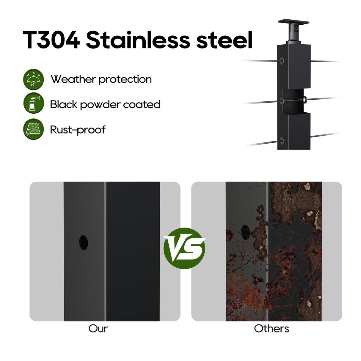 Cable Railing Post 36" (35"X2"x2"), Level Drilled Stainless Steel Deck Railing Post, Black Adjustable Top Level Holes Railing Post for Horizontal Cable Systems, Surface Mount Post for Decks Wqinjk