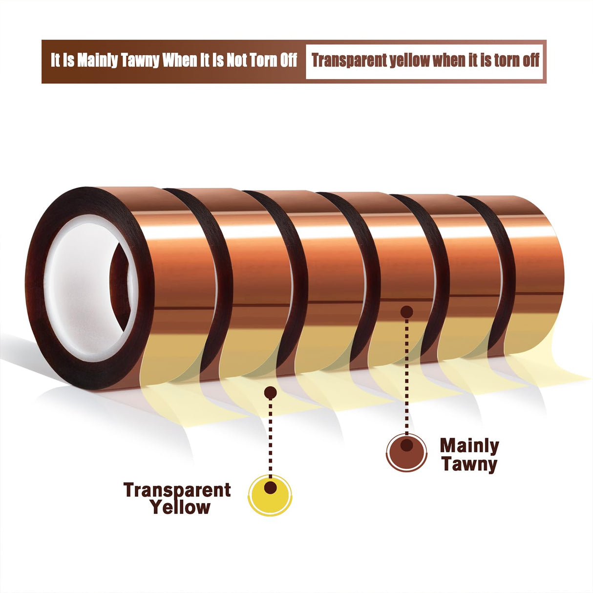 MEBMIK 6 Rolls 20mm x16m(52FT) Heat Tape High Temperature Heat Resistant Tape Heat Transfer Tape for Heat Sublimation Press Vinyl,No Residue MEBMIK