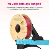 Sovol PLA Filament Silk Tri Color Co-Extrusion 1.75mm, 3D Printer Filament 1kg/ 2.2lbs, Shiny Silk Rose Blue Yellow 3 in 1 Coextrusion PLA Material +/-0.03mm Sovol