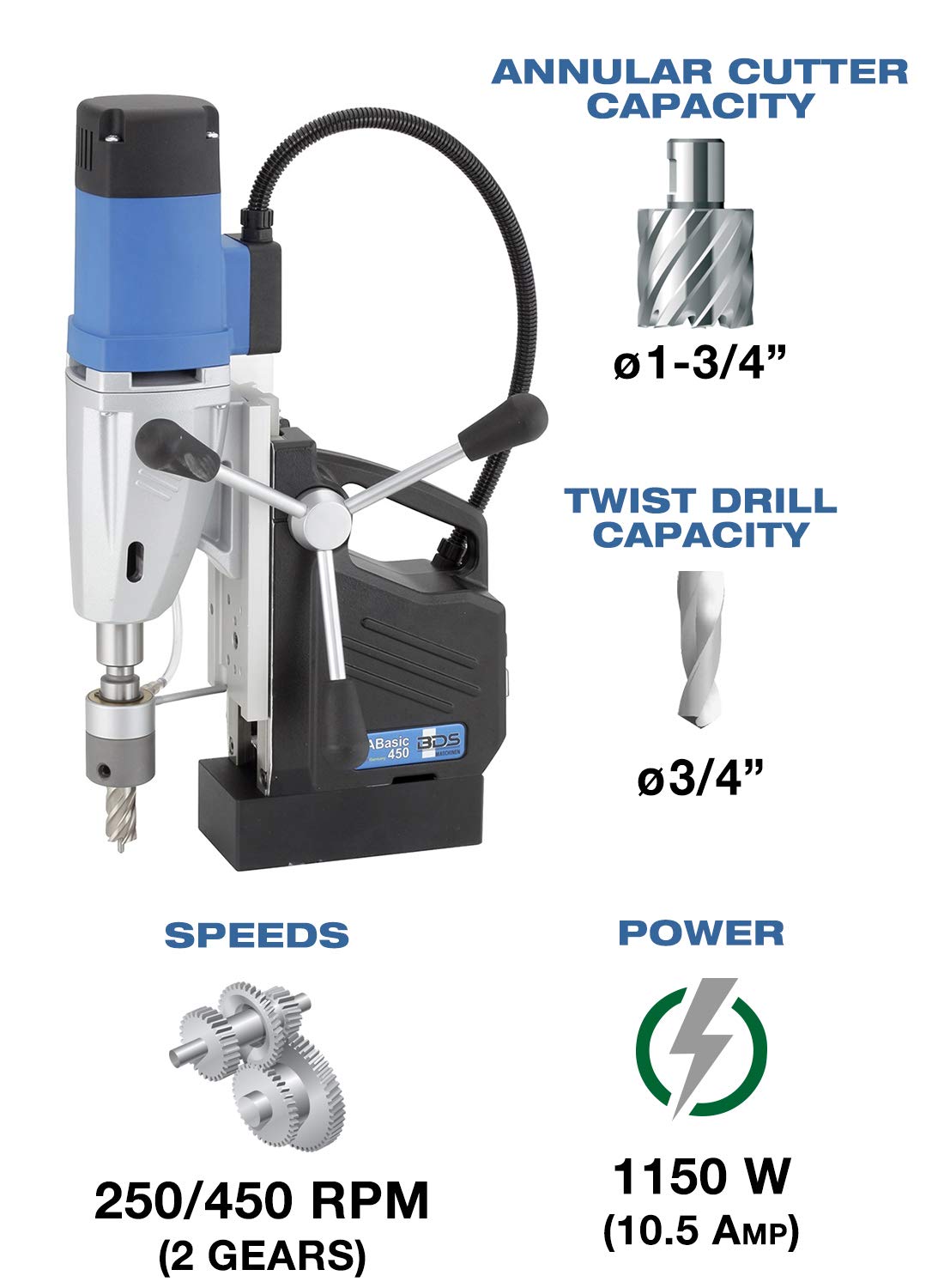 C.S. Unitec MABasic 450 Portable Magnetic Drill Press | 1150W 2-Speed Benchtop Power Drill Machine w/up to 1-3/4" Diameter & 6-1/3" Depth of Cut | Oil Bottle Included - WoodArtSupply