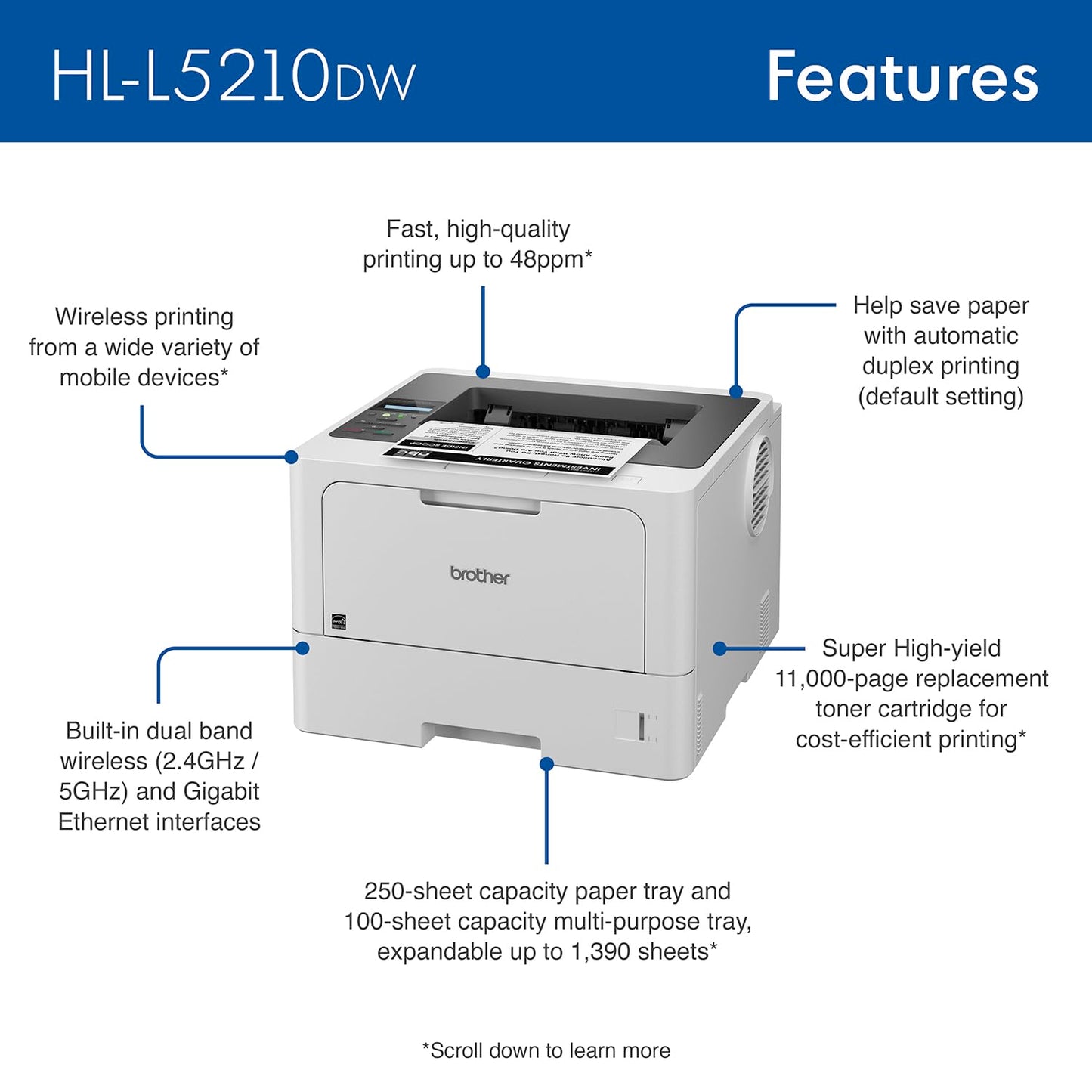 Brother HL-L5210DW Business Monochrome Laser Printer with Duplex Printing, Versatile Paper Handling, Wireless and Gigabit Ethernet Networking, and Mobile Printing