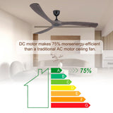 Ovlaim 72 Inch Large Wood Smart Wifi Ceiling Fan without Light, 3 Blade Indoor Outdoor High CFM Quiet DC Motor Ceiling Fan No Light Ovlaim