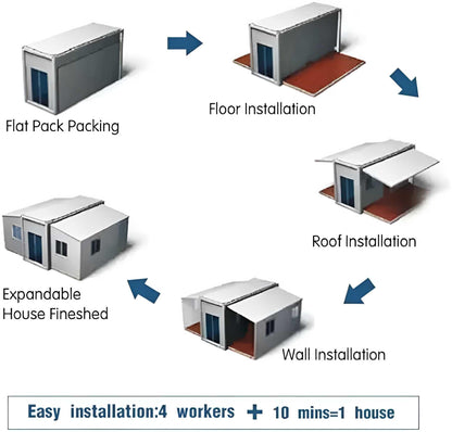 20ft House with Luxury Design, with 2 Bedroom, 1 Living room, 1 Full Equiped Bathroom and Kitchen,Prefabricated Container House for Adults Living, Foldable Mobile Home Easy Setup & Move.